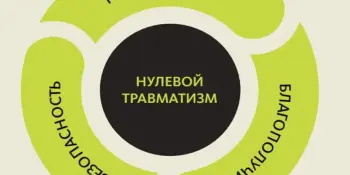 НЕДЕЛЯ НУЛЕВОГО ТРАВМАТИЗМА