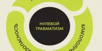 НЕДЕЛЯ НУЛЕВОГО ТРАВМАТИЗМА